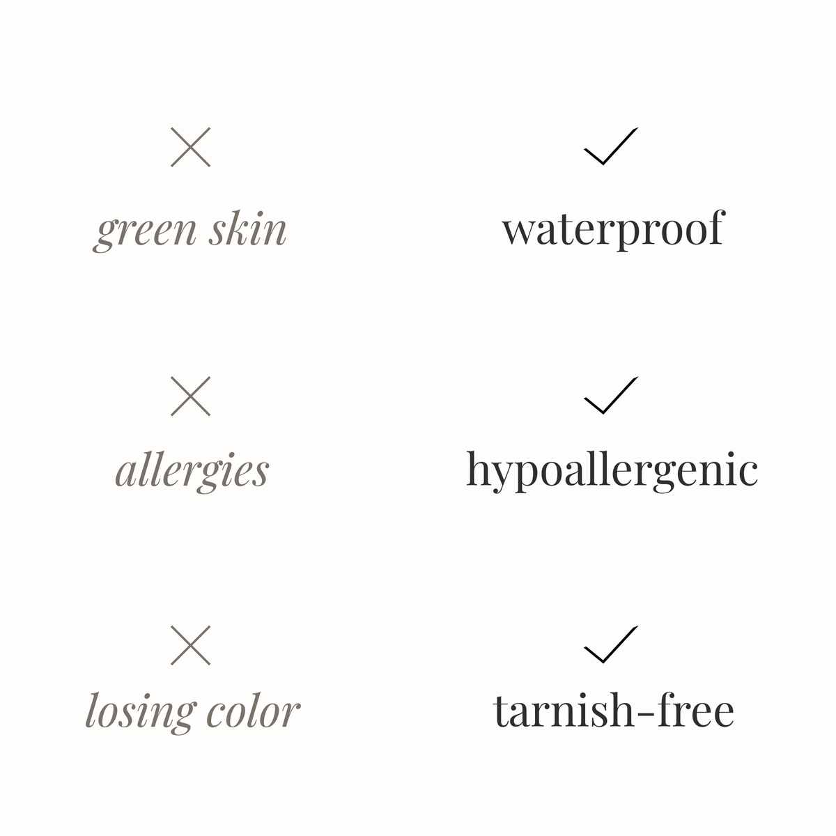 Waterproof, hypoallergenic and tarnish-free jewelry care icons