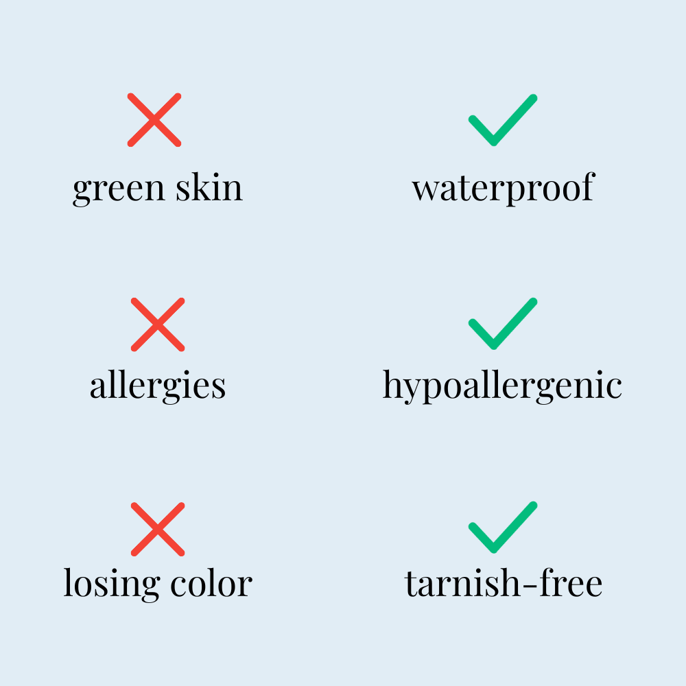 Lelice card: no green skin, allergies or color loss; waterproof, hypoallergenic and tarnish-free